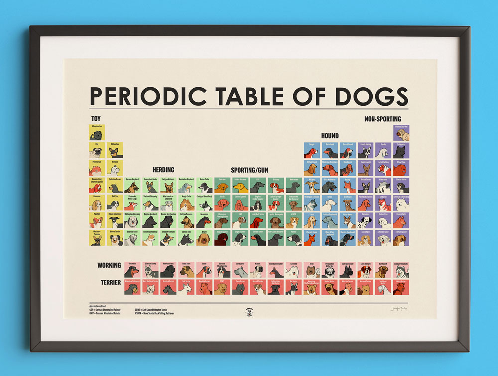 Drawing The Dog Dr. Frenchie Will See You Now Art Print